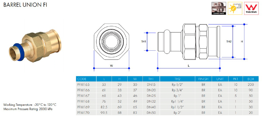 METPRESS Press Fit Barrel Union FI - Brass