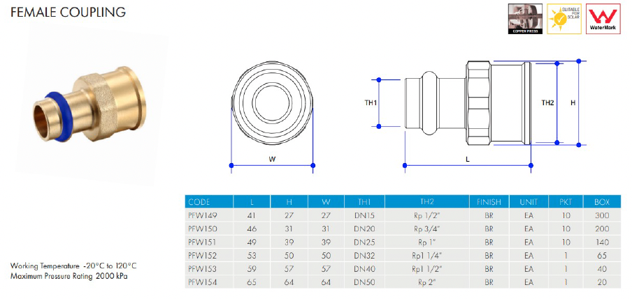 METPRESS Press Fit Female Coupling - Brass