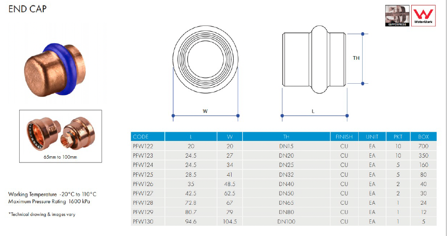 METPRESS Press Fit End Cap