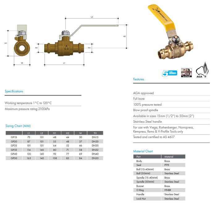 METPRESS Press Fit Gas Lever Handle Ball Valve CU x CU