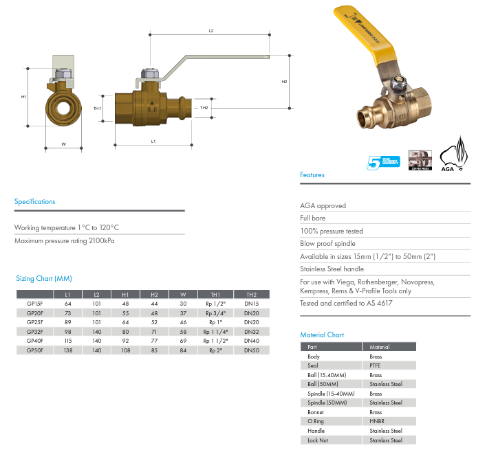 METPRESS Press Fit Gas Lever Handle Ball Valve CU x FI