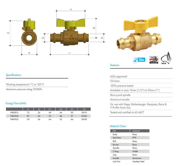 METPRESS Press Fit Gas Butterfly Handle Ball Valve CU x CU