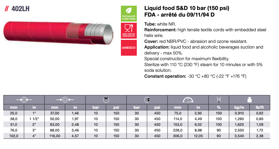 ALFAGOMMA 402LH Liquid Food Suction &amp; Delivery Hose