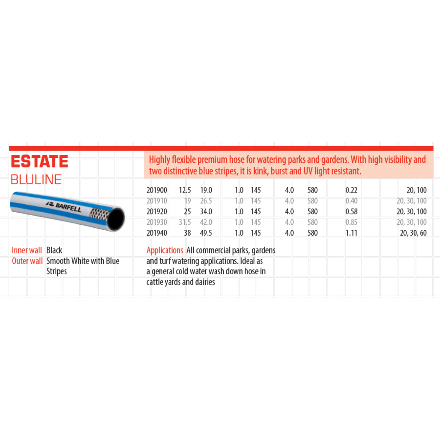 Barfell Estate Bluline Dairy Washdown Hose Hoses