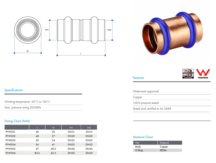 METPRESS Press Fit Straight Coupling