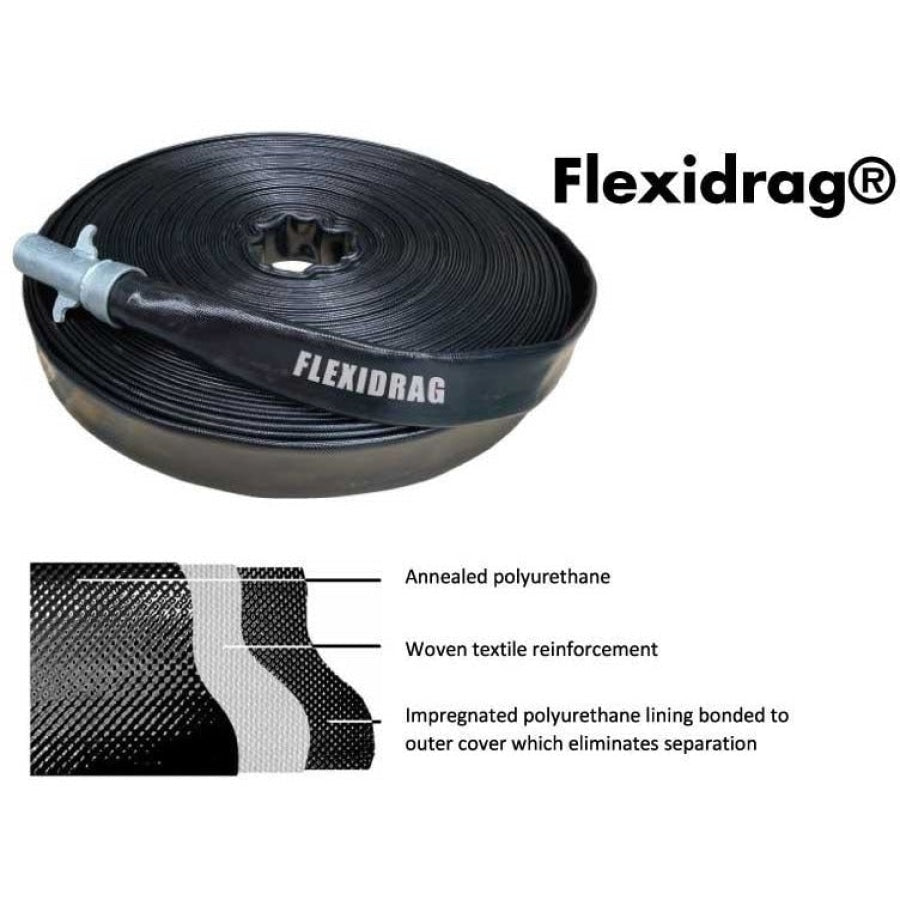 Flexidrag Travelling Irrigation Hose 40Mm / Per Metre Hoses