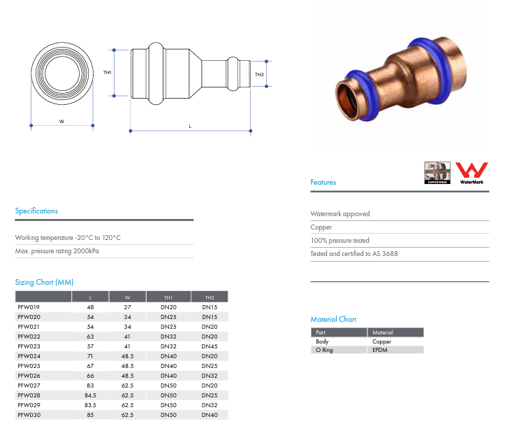 METPRESS Press Fit Reducing Coupling