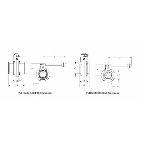 DIXON Butterfly Valve with Pull Handle with Clamp or Weld end