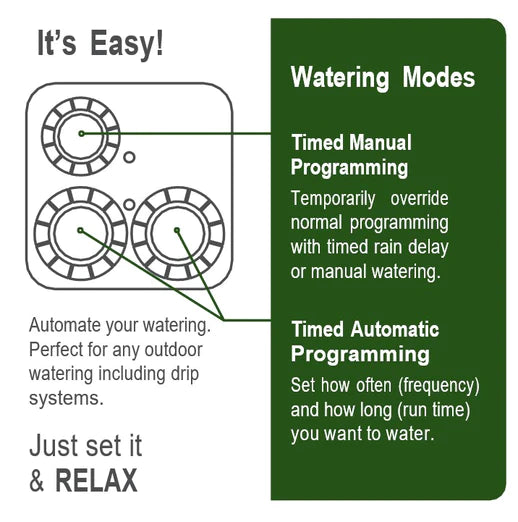 Raindrip Tap Timer RDTT20