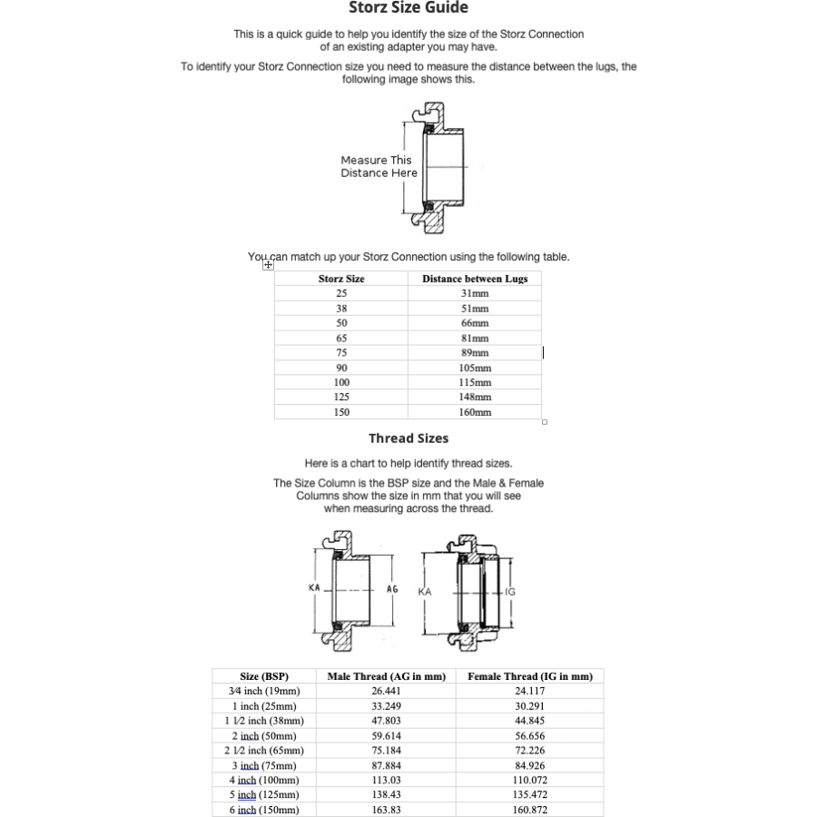 Storz Coupling Suction Hosetail Fittings